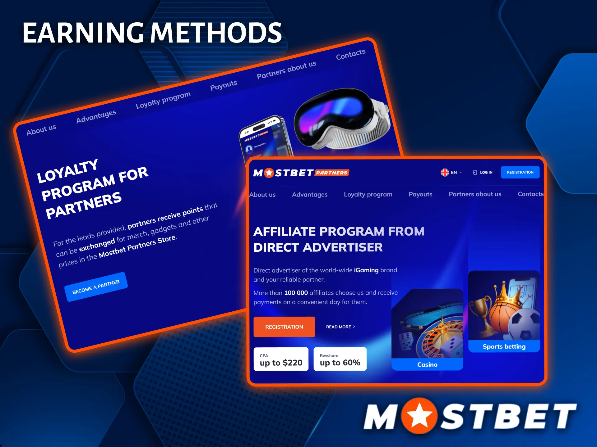 Discover profitable ways to earn and an excellent loyalty program for partners at Mostbet.