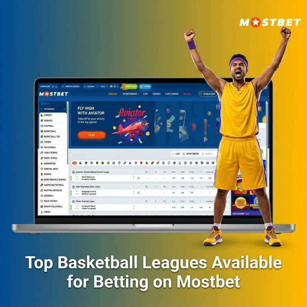 Mostbet basketball betting leagues including NBA, EuroLeague, FIBA, NCAA, and ACB available on platform